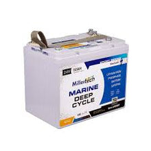 Millertech "The WARRIOR MAXED Package"